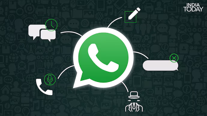 WhatsApp SOCIAL MEDIA
